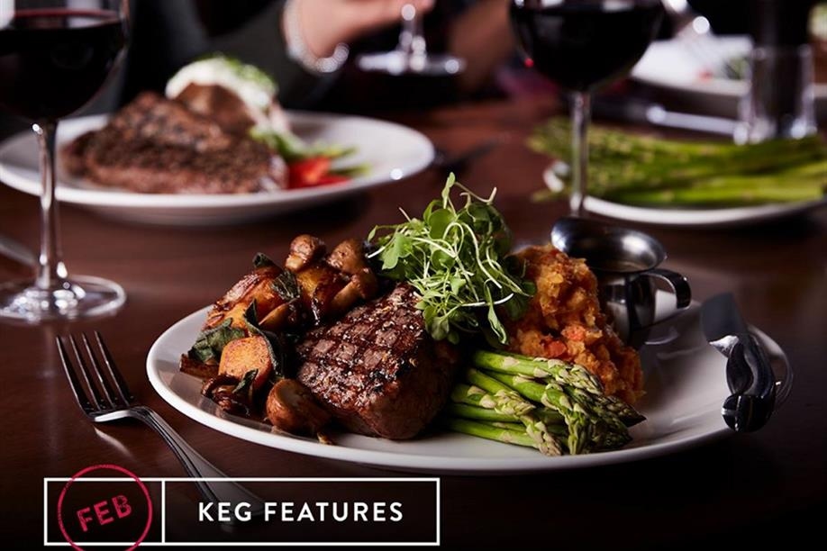 Squash sirloin