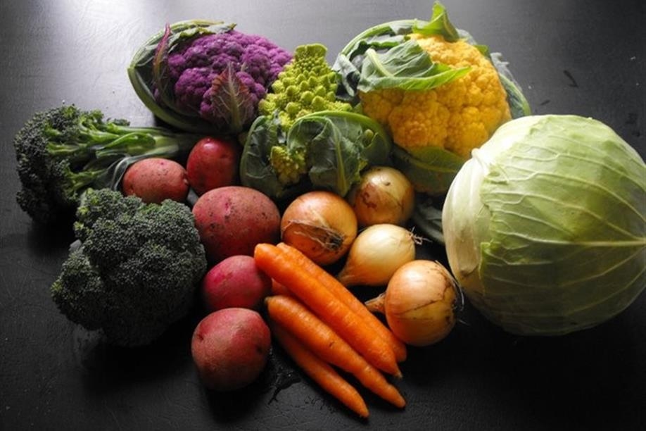 Regina Farmers Market